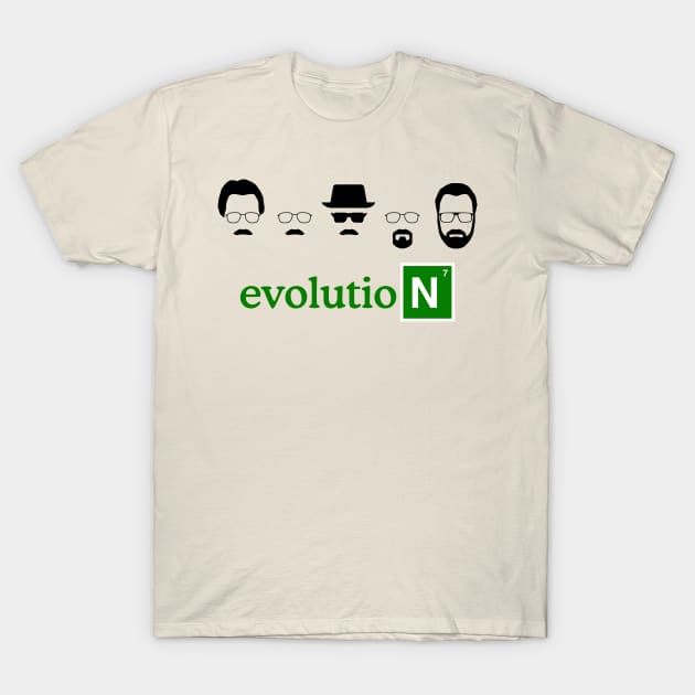 Walter White Evolution T-Shirt by AntiStyle